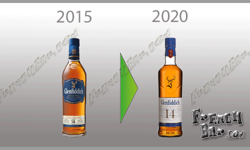 14 ans New design 2020