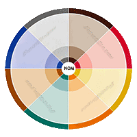 roue FRENCHBAR test alcool