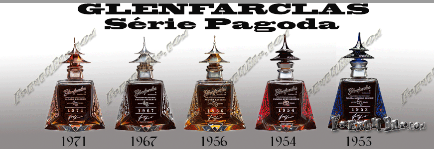 Glenfarclas Pagodes serie