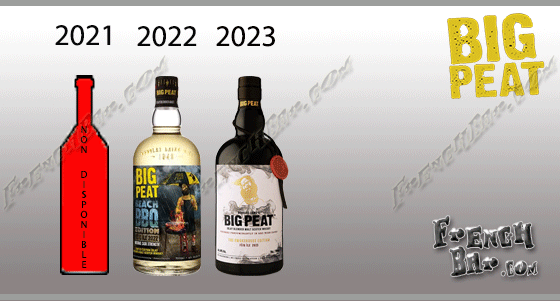 Big Peat Série Feis Ile 2021/2025