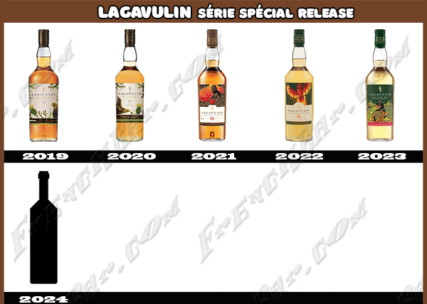 Lagavulin Série Spécial Release Limited