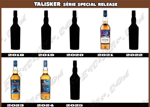 TALISKER Série Special Release