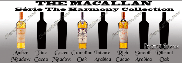 THE MACALLAN Série The Harmony Collection