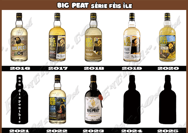 BIG PEAT Série Fèis Ìle