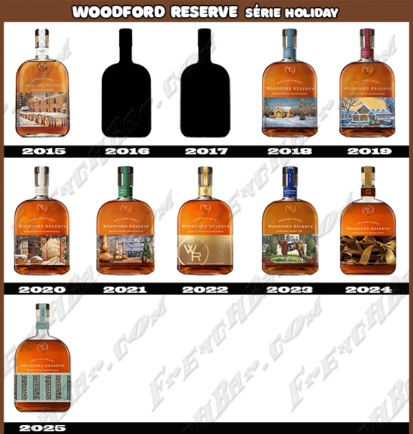 WOODFORD RESERVE S&eacute;rie Holiday Limited