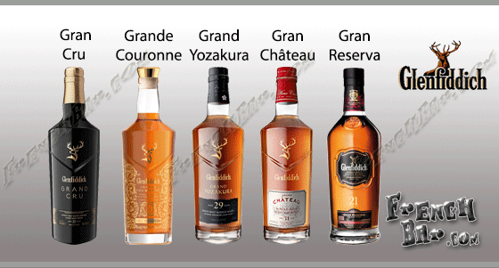 S&eacute;rie Grand Glenfiddich
