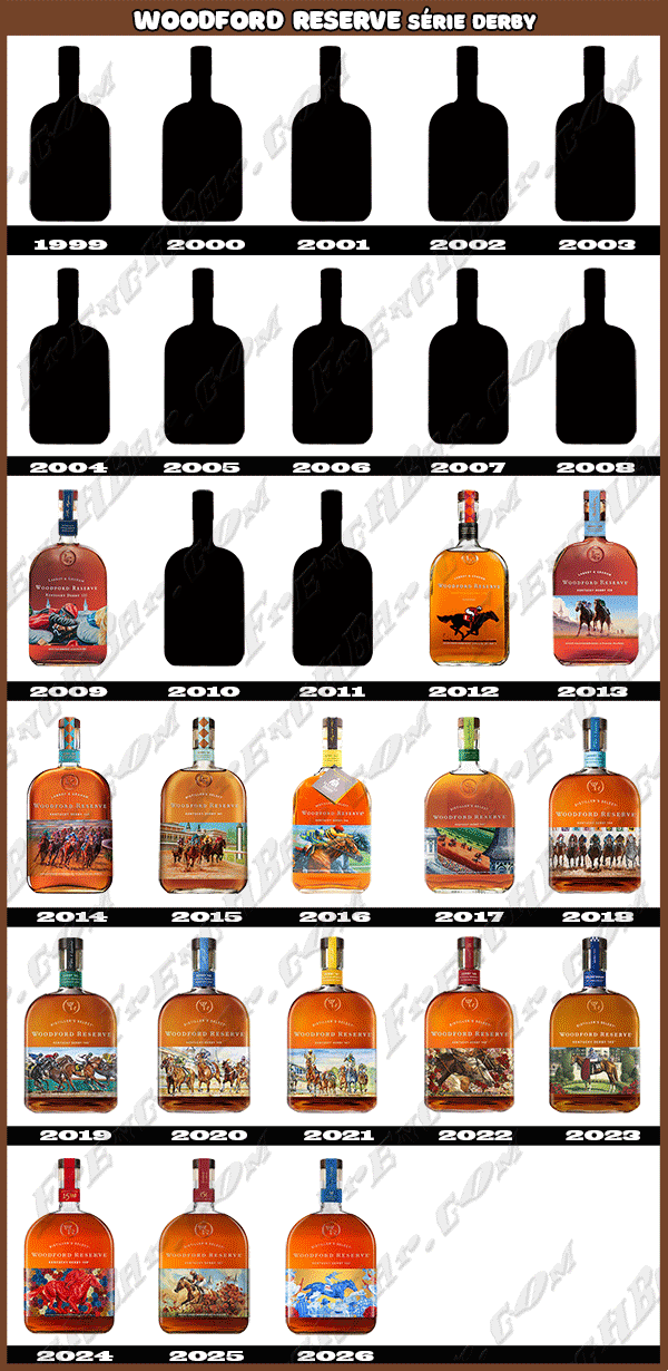 WOODFORD RESERVE S&eacute;rie Derby Limited