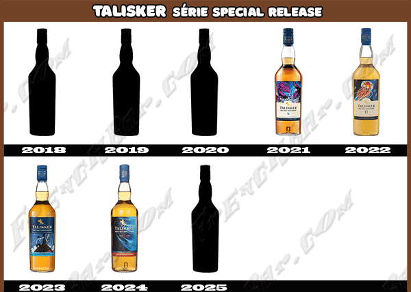 TALISKER S&eacute;rie Special Release