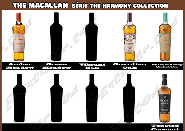 THE MACALLAN S&eacute;rie The Harmony Collection