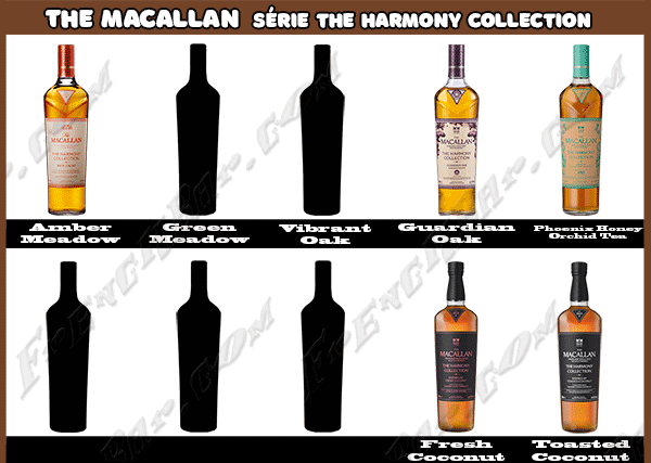 THE MACALLAN S&eacute;rie The Harmony Collection
